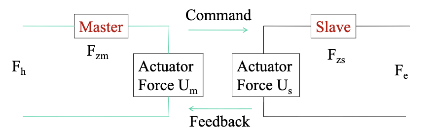 image-20251127113230506