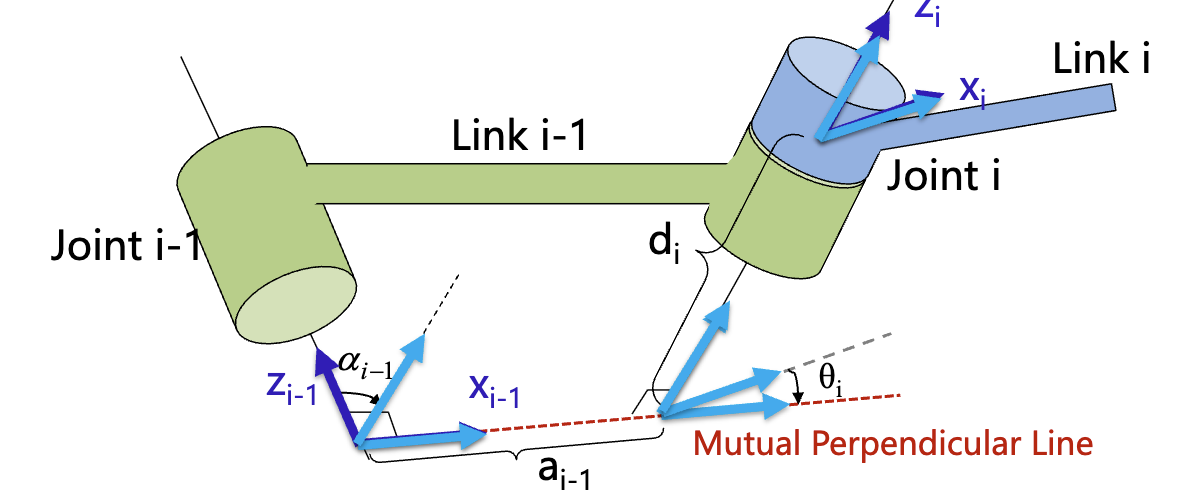 image-20251008232713414