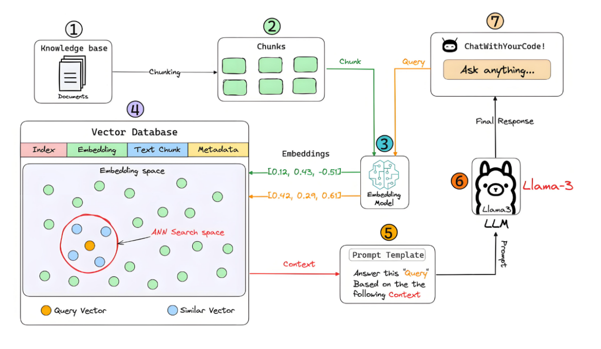 image-20250407135024768