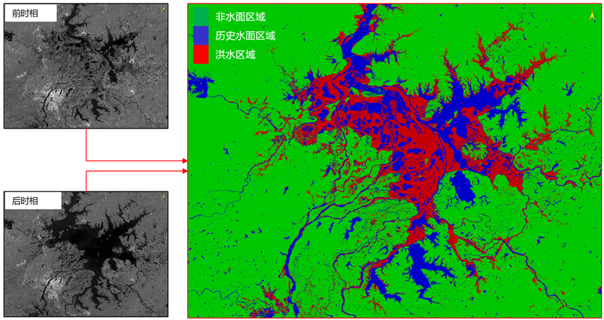 SARscape6.1新特性