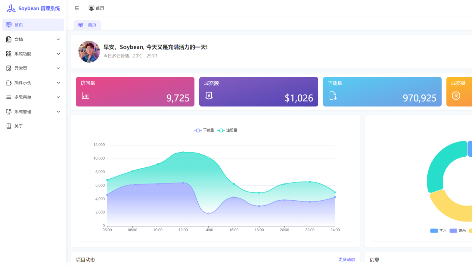 清新优雅&amp;高颜值!一个基于Vue3实现的后台管理模板