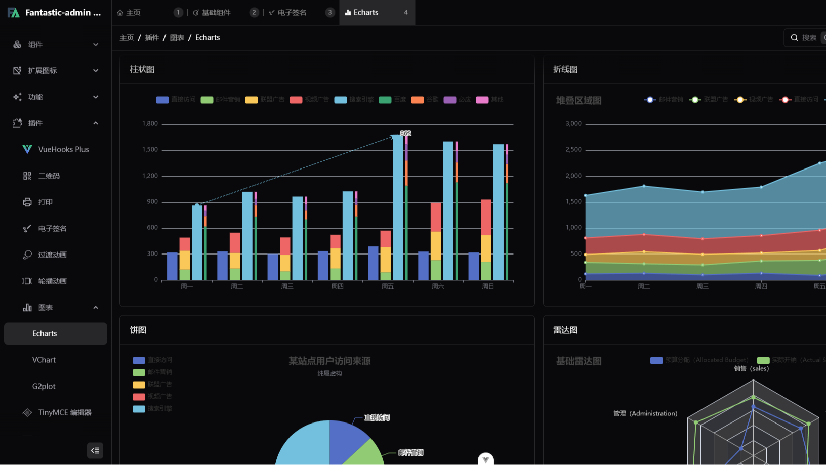 一款开箱即用的 Vue3 中后台管理系统框架!