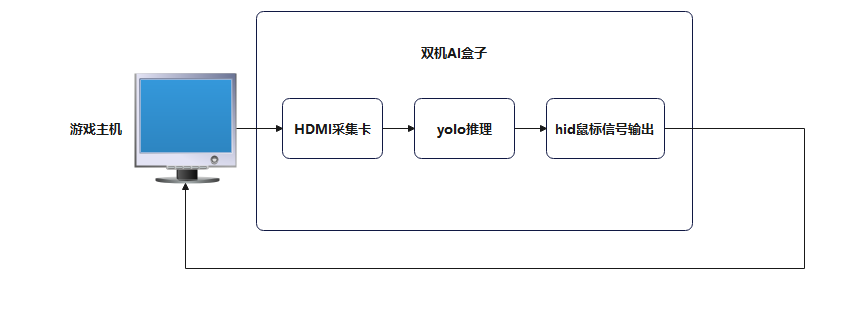 920fc2f9-8dc2-4c1b-b96f-7500aa205d8a
