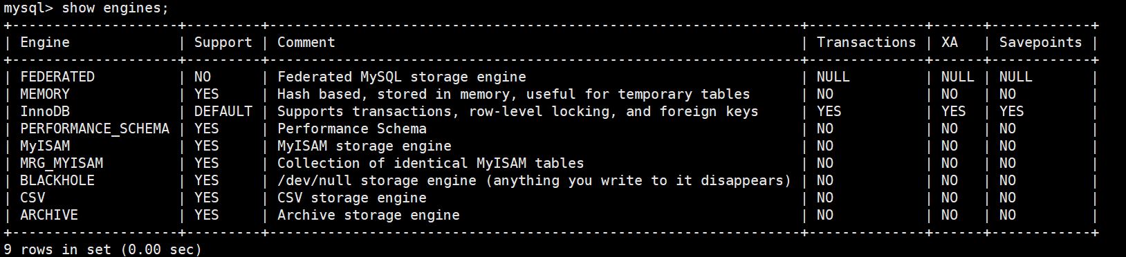 MySQL-05.存储引擎