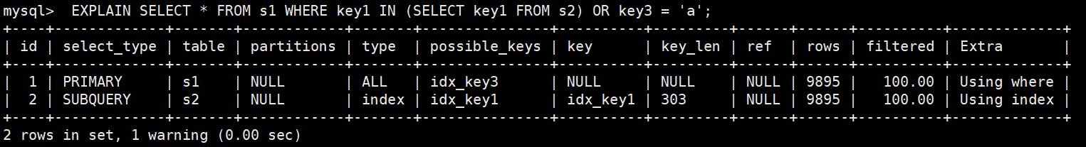 MySQL-09.性能分析工具的使用-小白菜博客