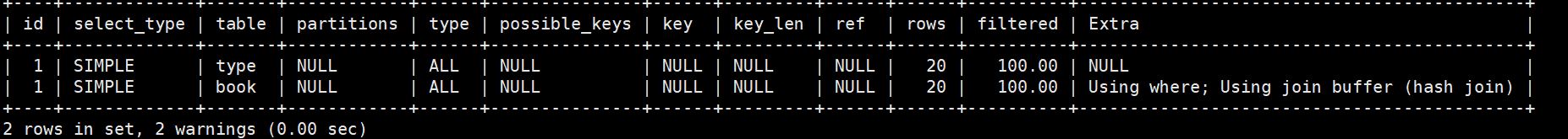 MySQL-10.索引优化与查询优化-小白菜博客