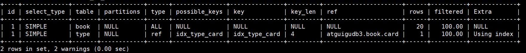 MySQL-10.索引优化与查询优化-小白菜博客