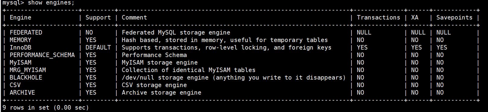 MySQL-13.事务基础知识