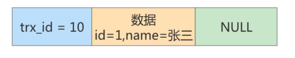 MySQL-16.MVCC(多版本并发控制)-小白菜博客