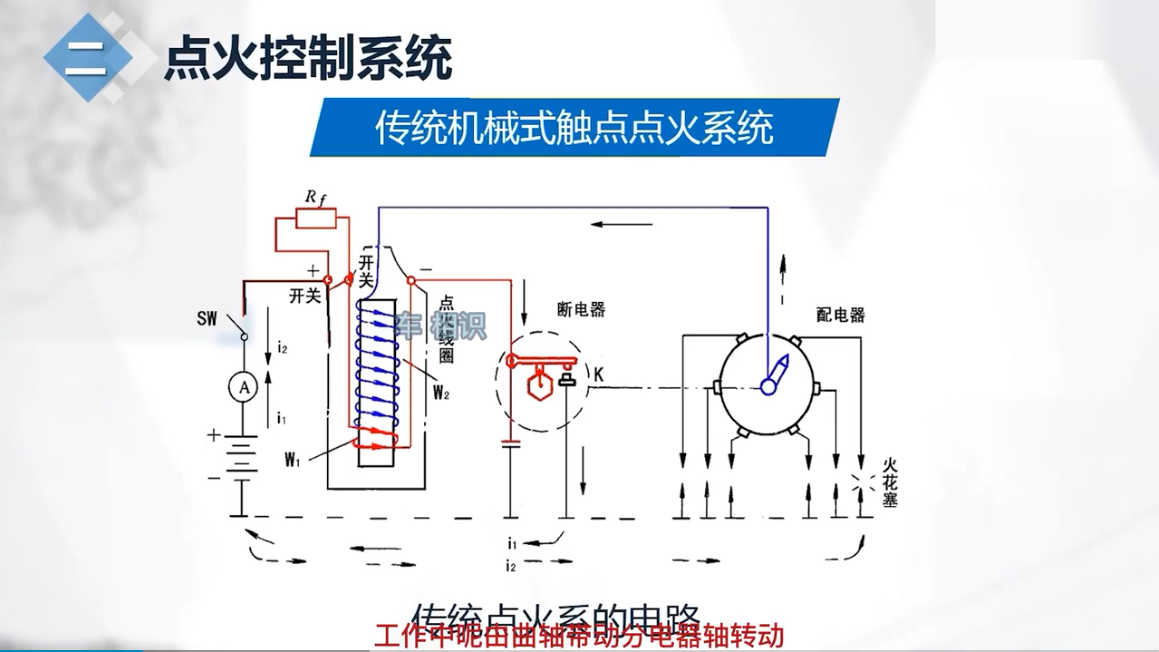 汽车点火器接线图图片