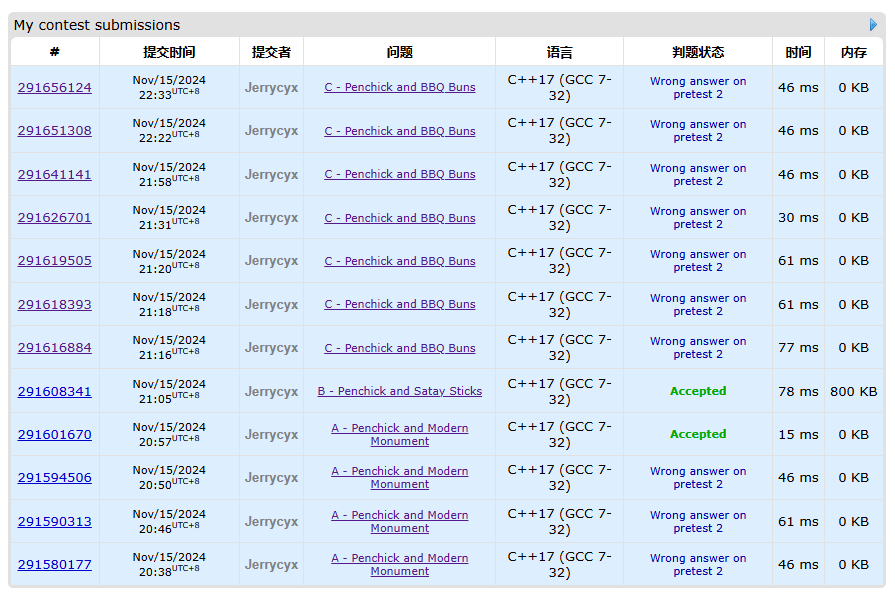 Codeforces Round 987 (Div. 2) - 比赛总结