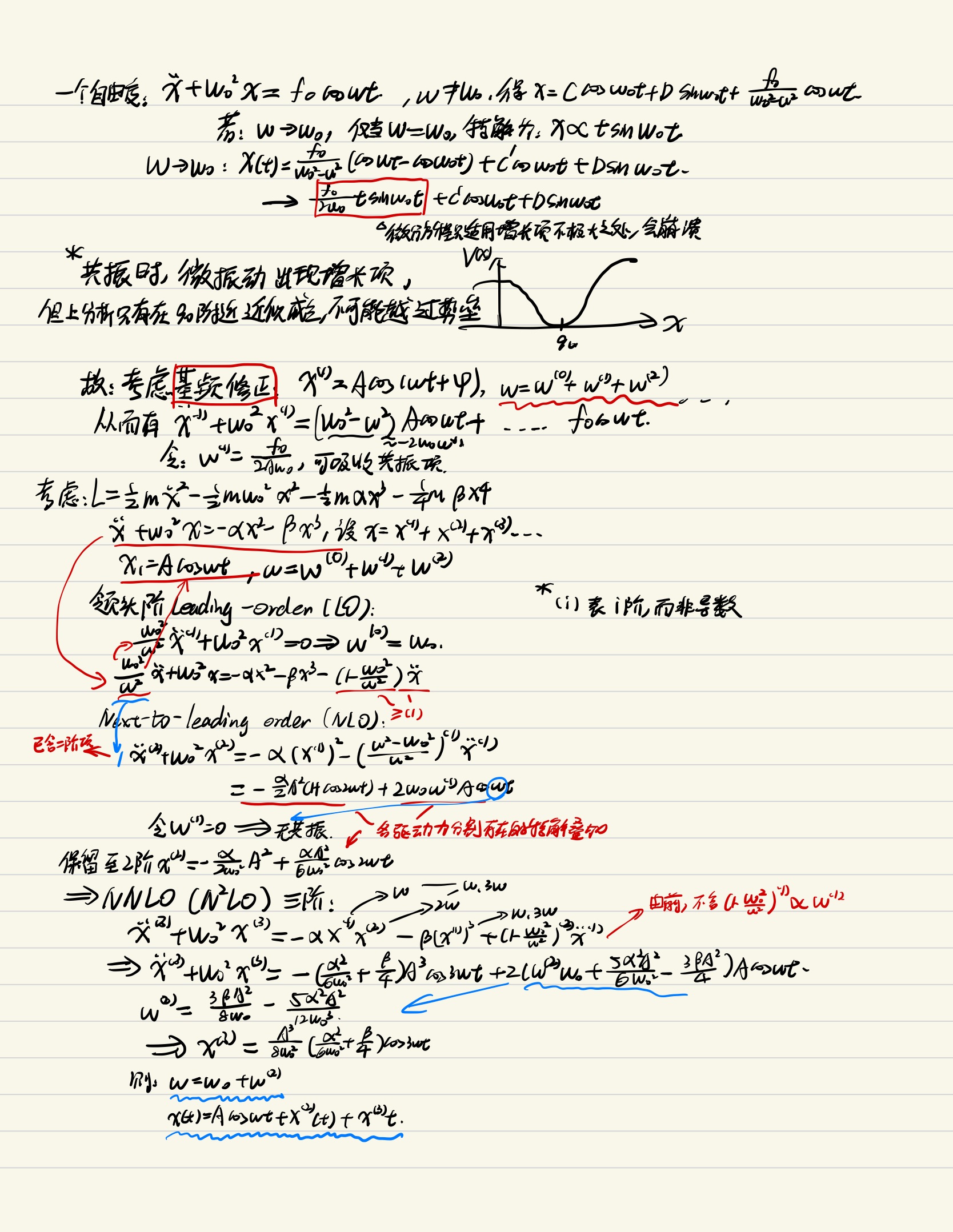 2024年秋学期 分析力学（理论物理基础Ⅰ）笔记