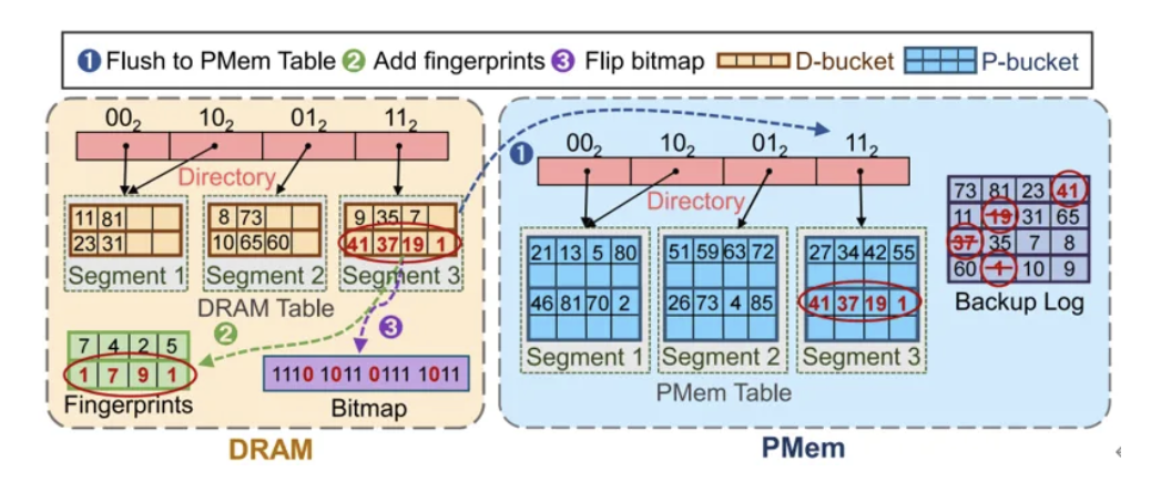 截屏2026-01-22 18.24.14