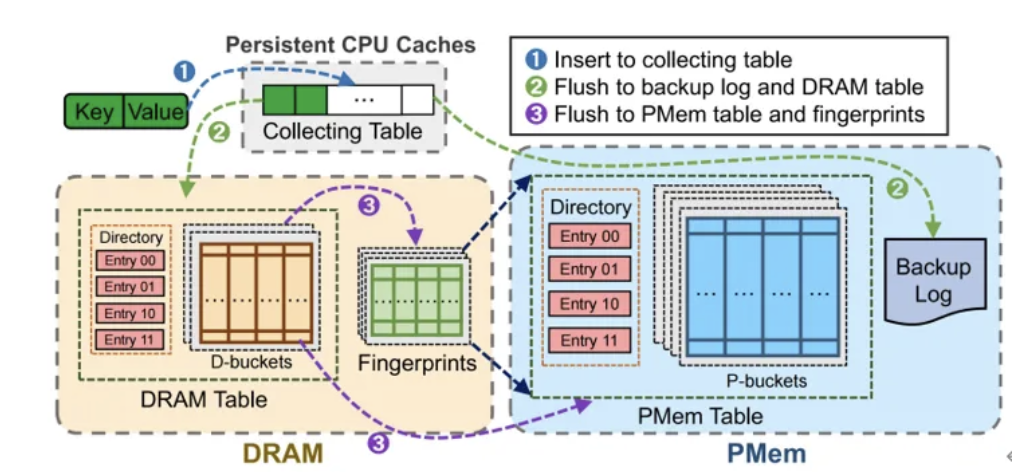截屏2026-01-22 18.22.27
