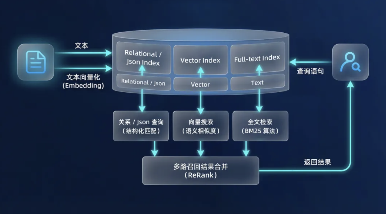截屏2026-01-25 22.28.10