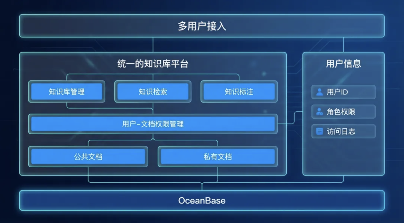 截屏2026-01-25 22.34.40