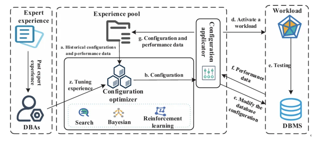 截屏2026-01-27 19.58.58