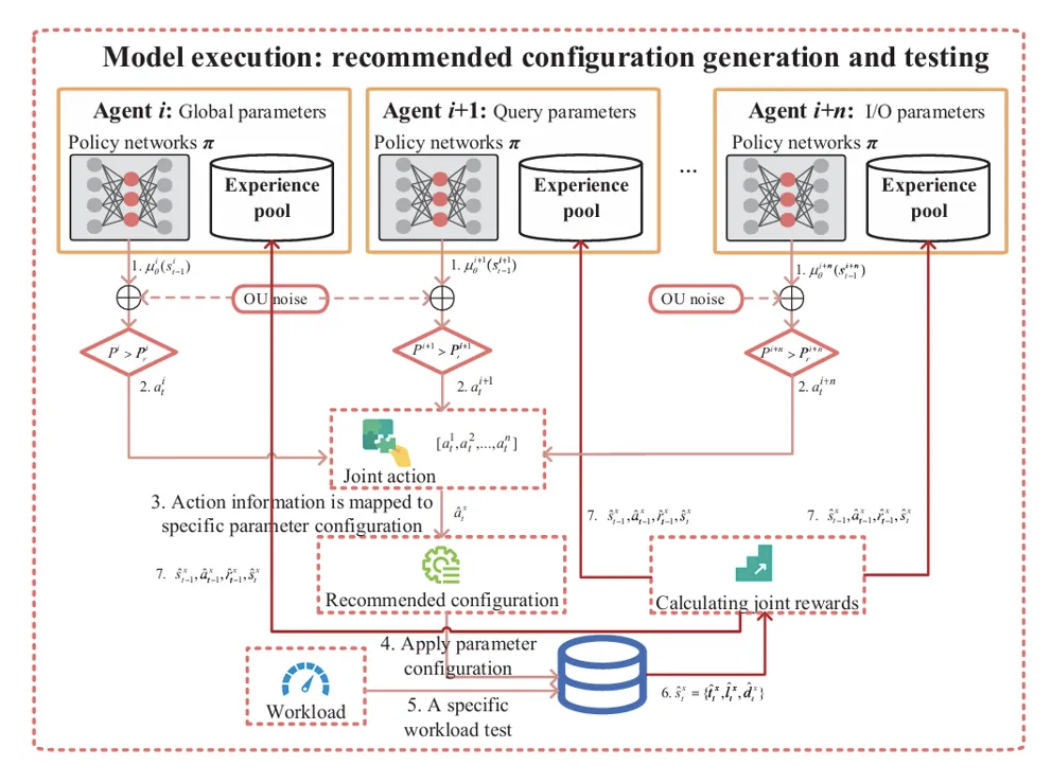 截屏2026-01-27 19.59.08