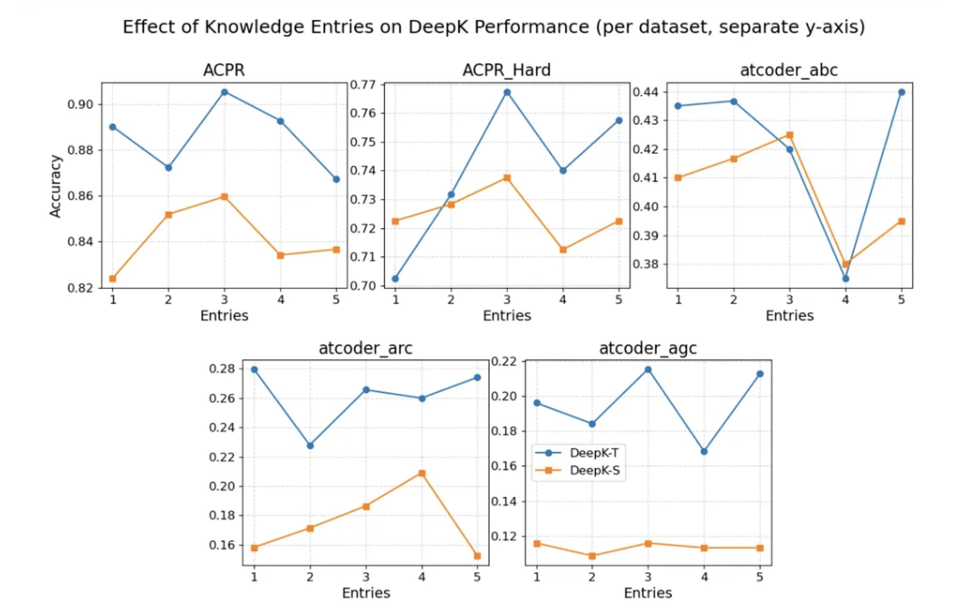 截屏2026-02-02 23.20.45