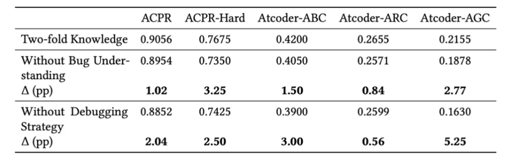 截屏2026-02-02 23.20.15