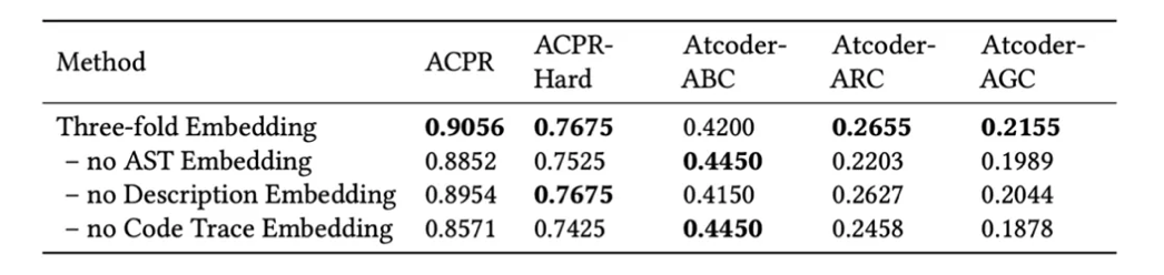 截屏2026-02-02 23.20.00
