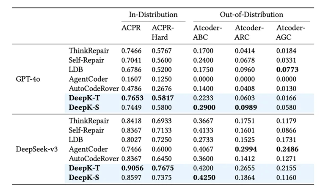 截屏2026-02-02 23.19.28