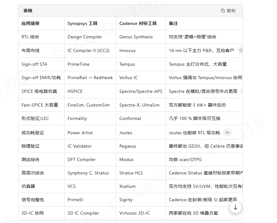 13888ca9-198a-4090-90a1-64aba103fe31