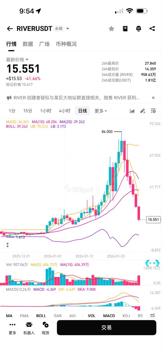 LumaoDoggie爆料-庄家钱包分析