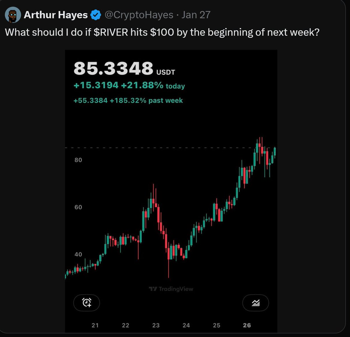 LumaoDoggie爆料-KOL喊单证据