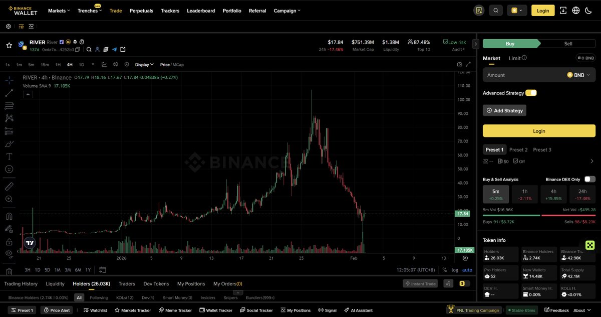 0xLoki_Zeng分析配图