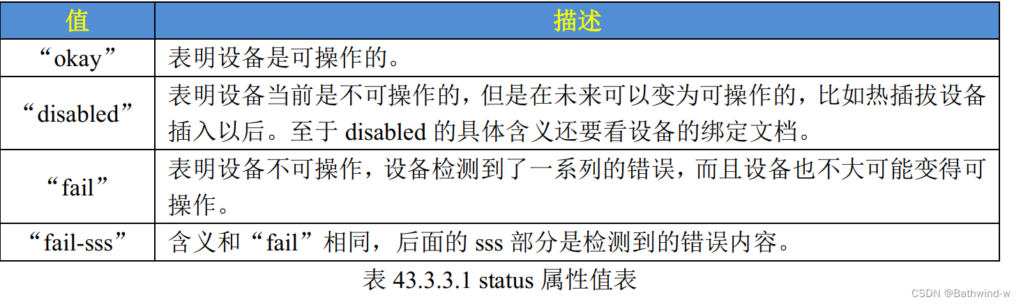 在這裡插入圖片描述