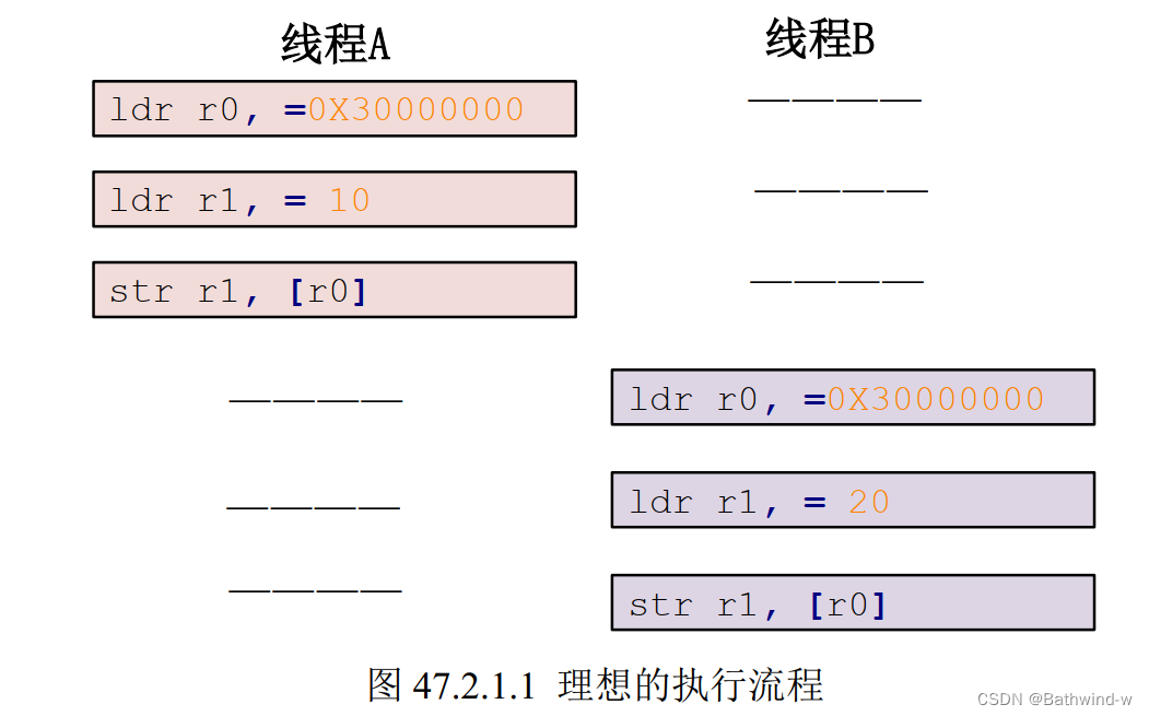 在這裡插入圖片描述