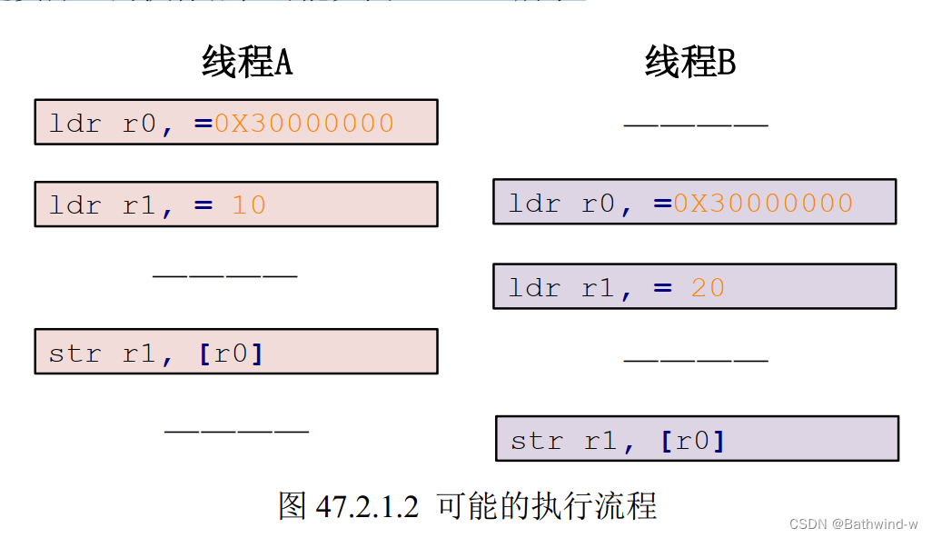 在這裡插入圖片描述