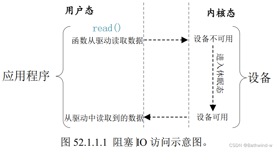 在這裡插入圖片描述