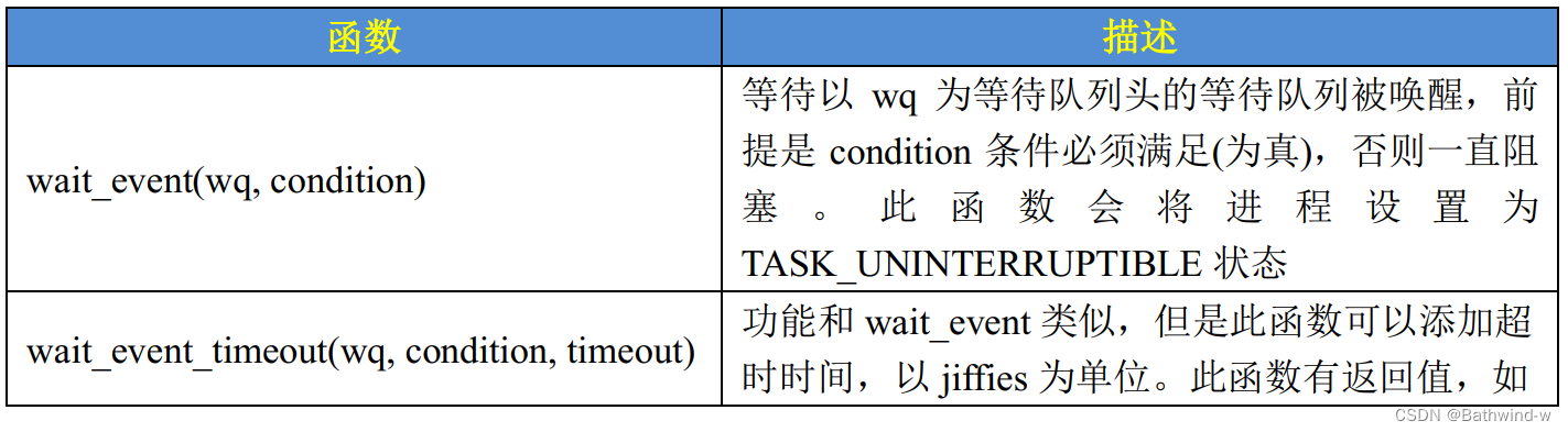 在這裡插入圖片描述