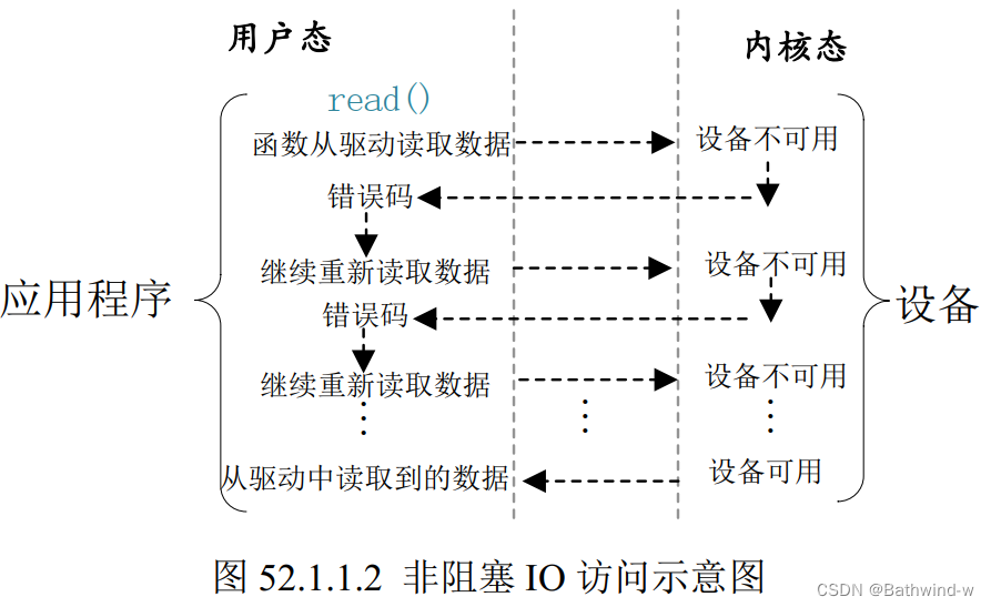 在這裡插入圖片描述