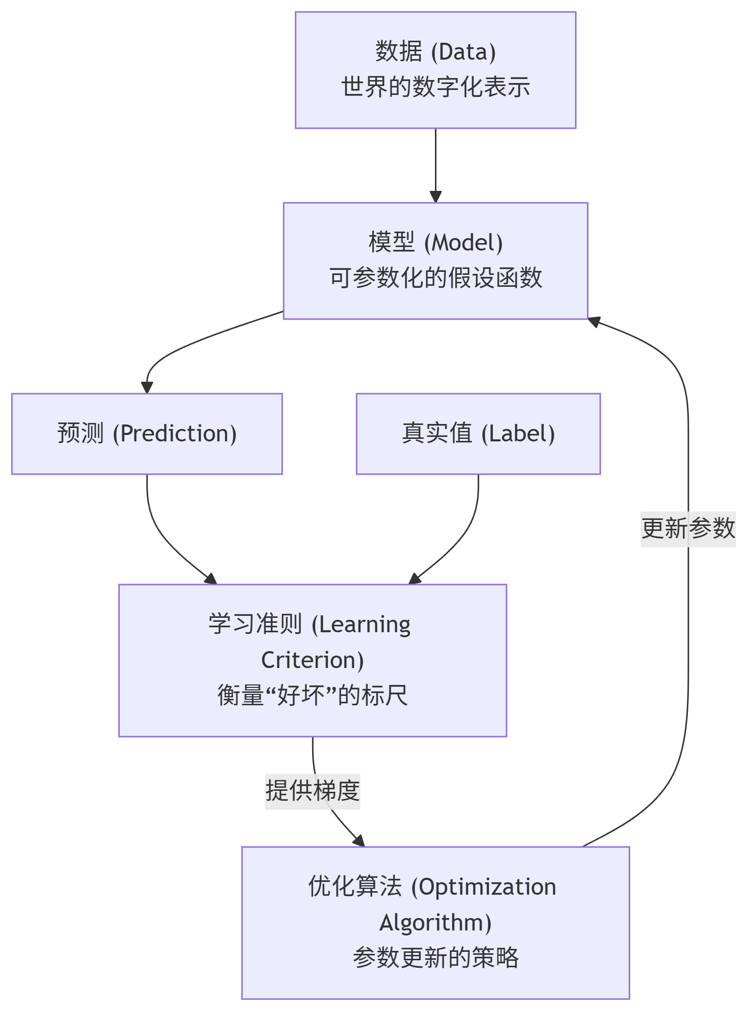 deepseek_mermaid_20250826_042450