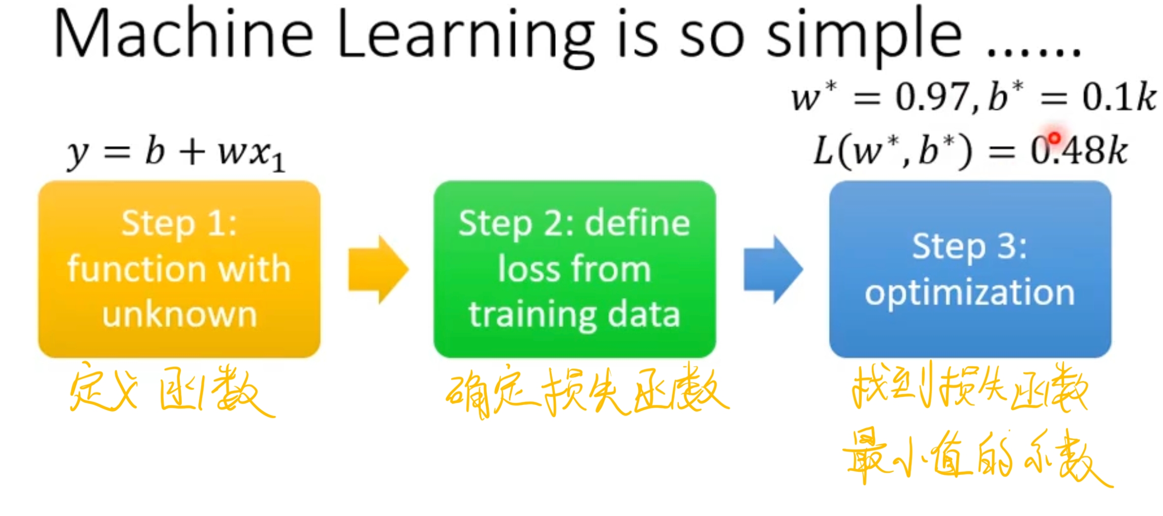 Annotation_20250929_142712