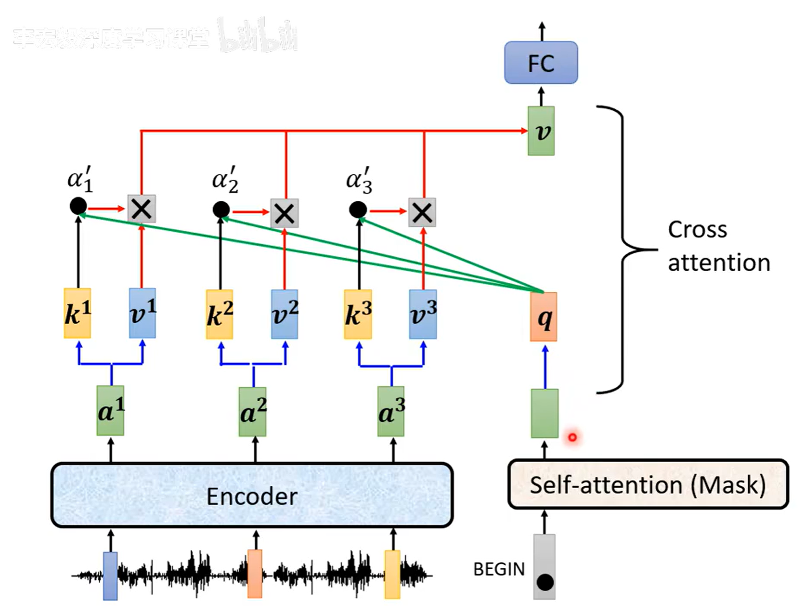 image-20251030131202042