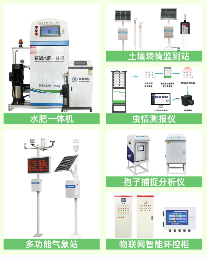 智能农业：农业现代化的新引擎