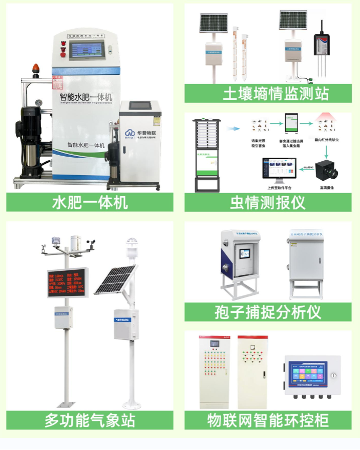 农业科技的丰收革命：农情监测系统引领农业数字化转型的浪潮