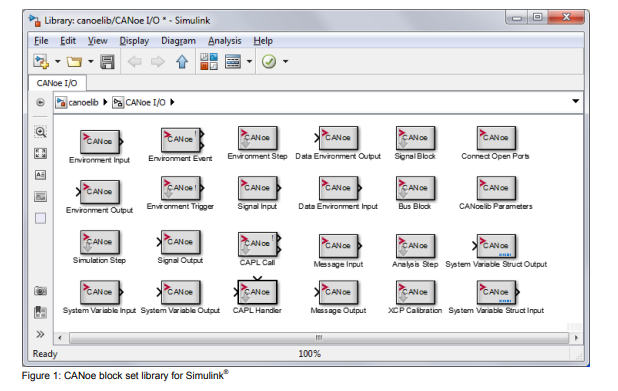 Using MATLAB with CANoe 快讀