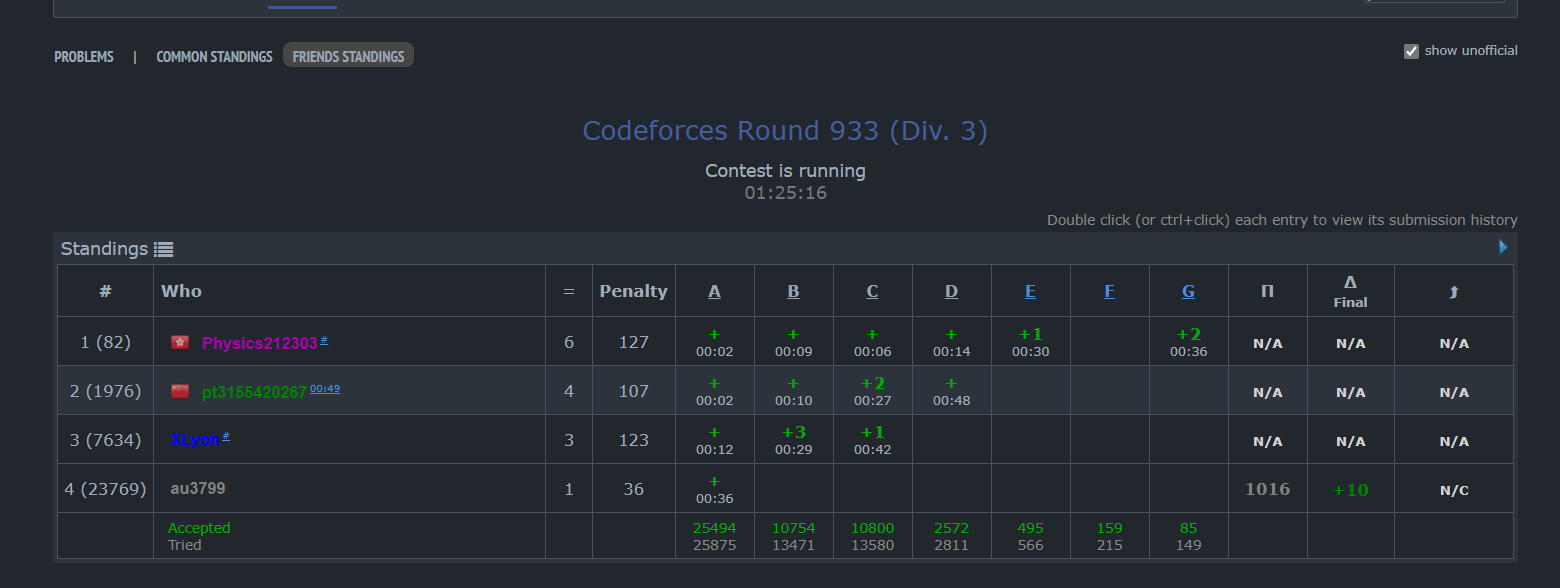 【CodeForces训练记录VP】Codeforces Round 933 (Div. 3)