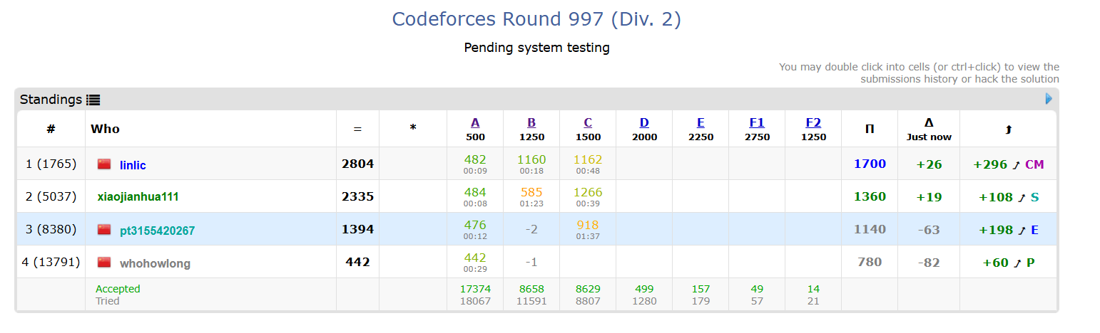 【CodeForces训练记录】Codeforces Round 997 (Div. 2)