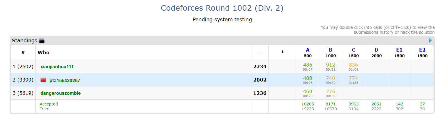 【CodeForces训练记录】Codeforces Round 1002 (Div. 2)