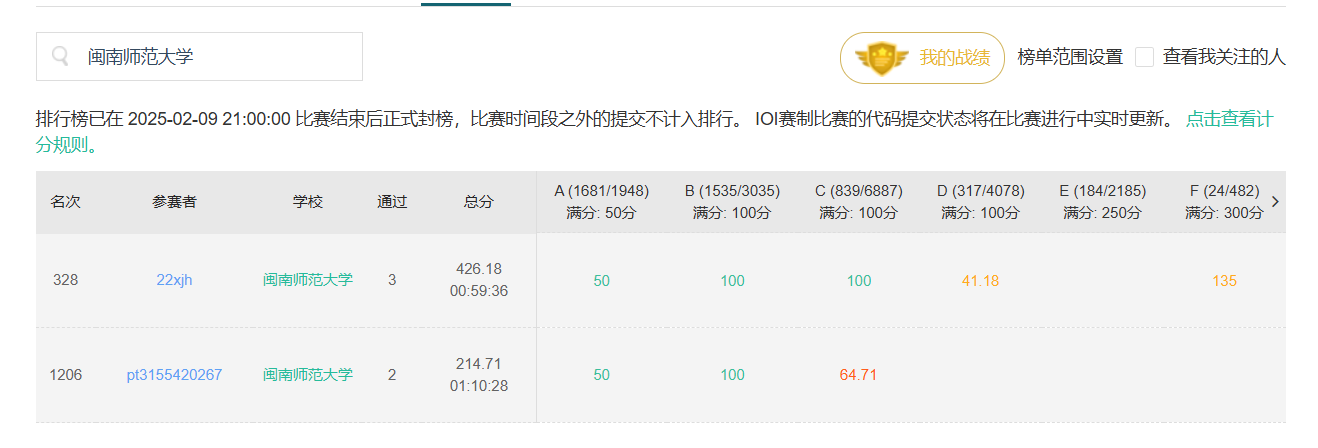 【牛客训练记录】牛客周赛 Round 80