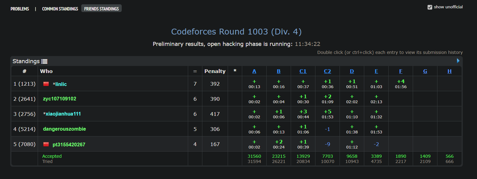 【CodeForces训练记录】Codeforces Round 1003 (Div. 4)