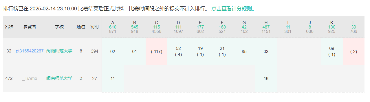 【牛客训练记录】牛客2025年情人节比赛