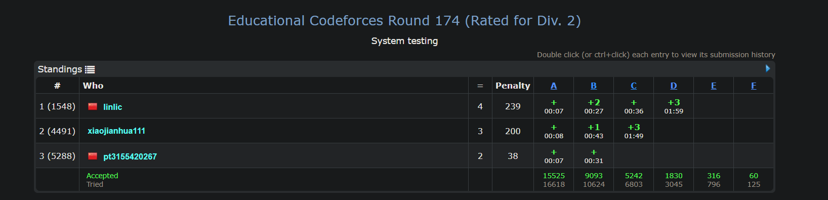 【CodeForces训练记录】Educational Codeforces Round 174 (Rated for Div. 2)